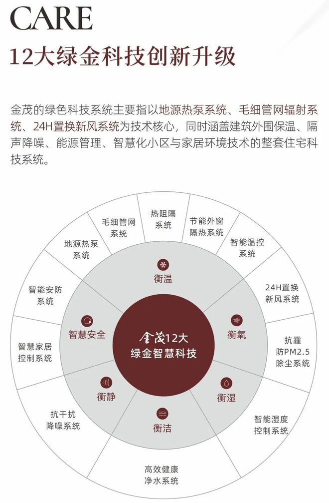 )网站-金茂璞逸锦江2024首页欢迎您K8凯发国际成都金茂璞逸锦江(售楼处(图8)